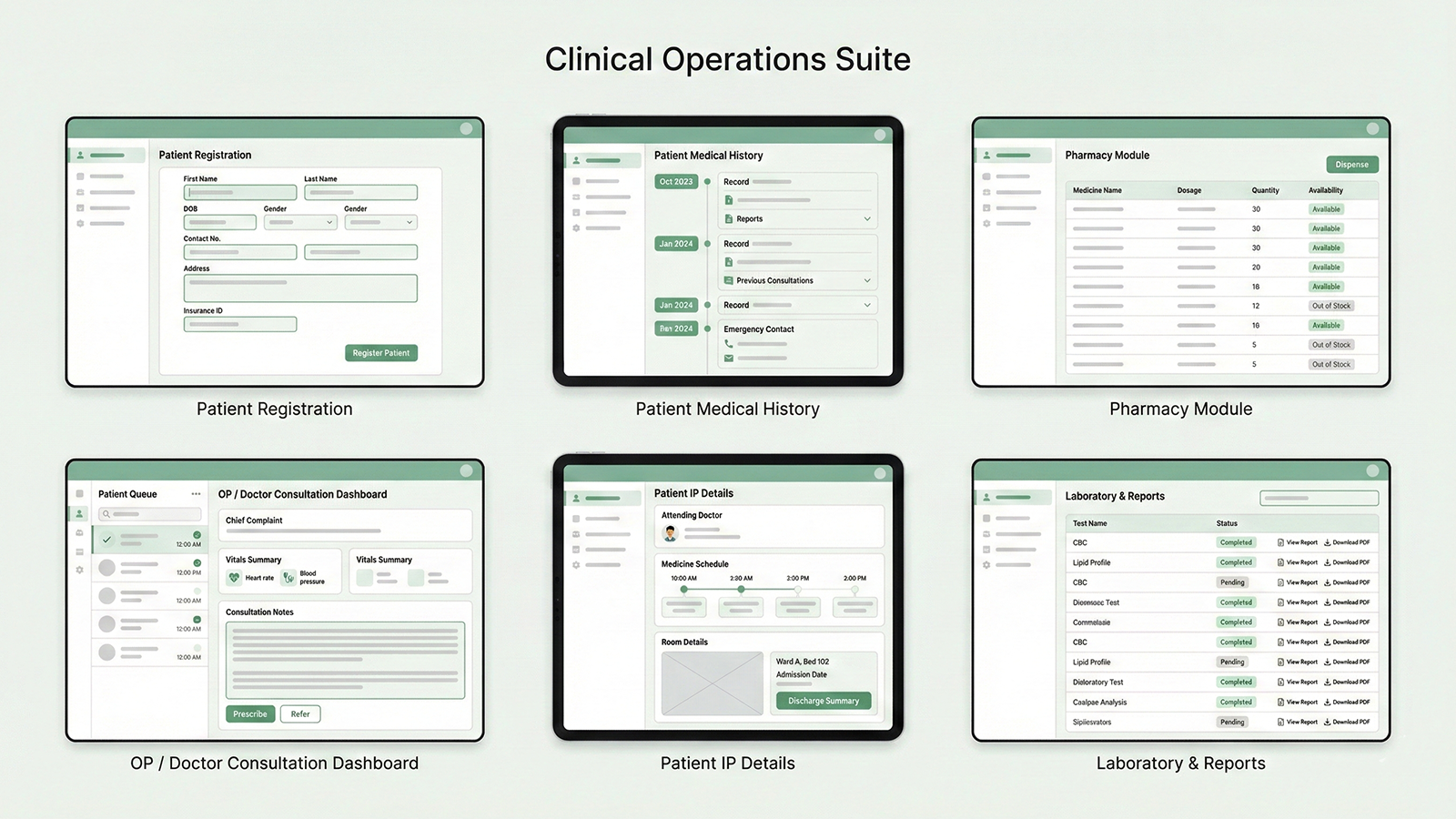 Clinical Operations Suite Workflow Screens